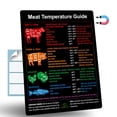 Meat Temperature Guide & Butcher’s Cuts Chart Magnet BBQ Grill ...