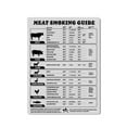 thumbnail image 1 of Meat Temperature Poster,BBQ Smoking Guide Chart Poster,Barbeque Accessories,Grilling Temperature Chart,Perfect for BBQ Lovers,Grilling,Smoking Accessories Posters, 1 of 1