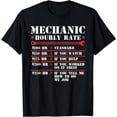 thumbnail image 1 of Mechanic Hourly Rate Funny Car Motorcycle Labor Gift For Men T-Shirt, 1 of 3