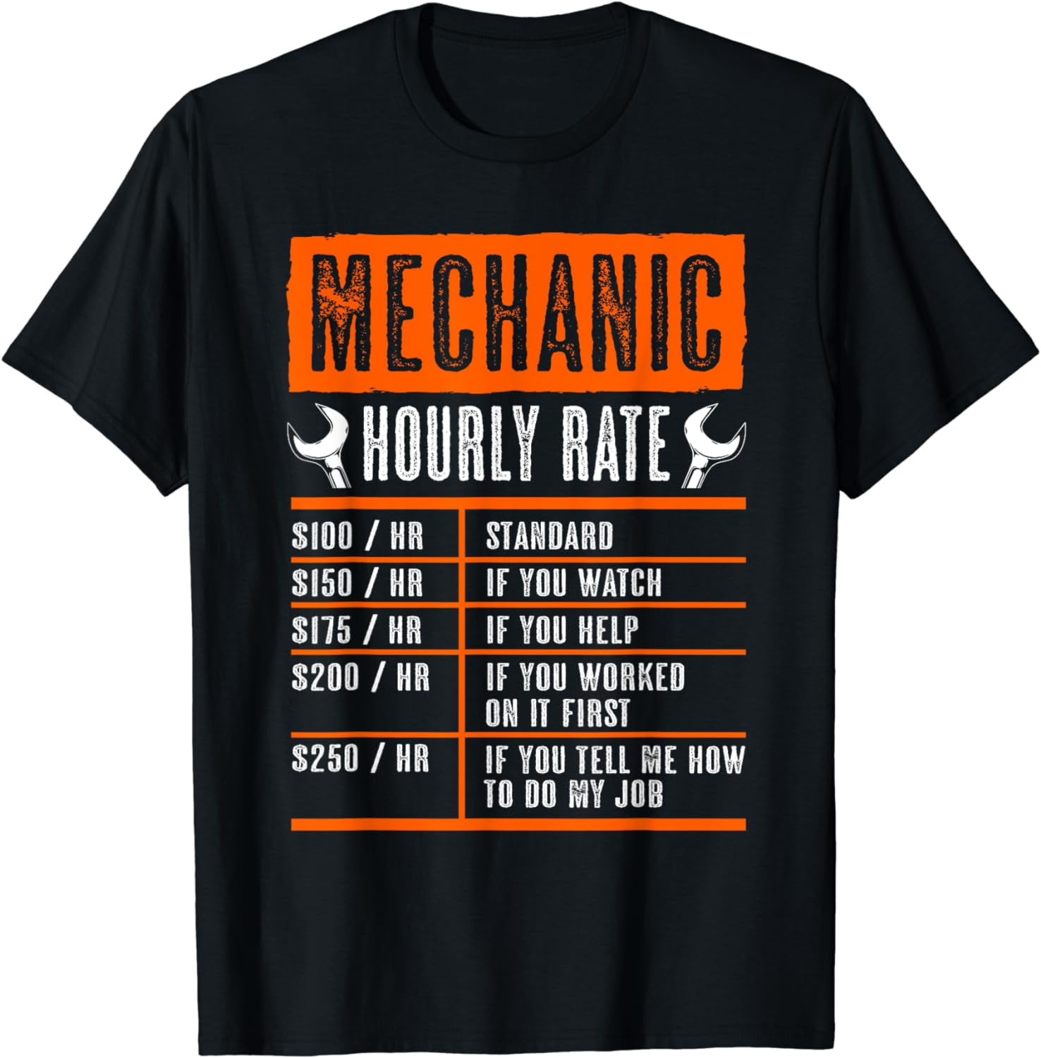 Mechanic Hourly Rate Mechanic Labor Rates TShirt