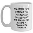thumbnail image 1 of Mechanical Engineer Proud White Coffee Mug Gift for Birthday, Inspired by No Matter How Difficult The Days May Get. Never Forget The Reason You Became A Mechanical Engineer., 1 of 6