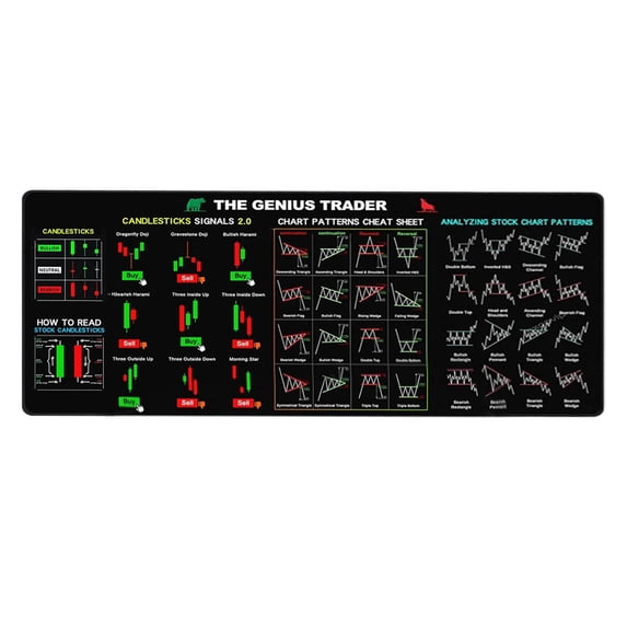 Mecorevxz Stock Mouse Pad Super Large Esports Antis-dirt and Non-slip Mouse Pad(D)
