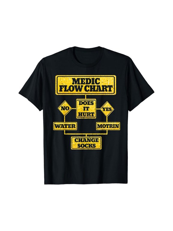 Medic Flow Chart Combat Medic Military T-Shirt