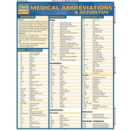 Medical Abbreviations & Acronyms (Other)