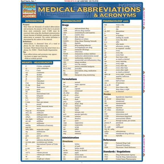 Pre-Owned Medical Abbreviations & Acronyms (Misc.) 1572227001 9781572227002