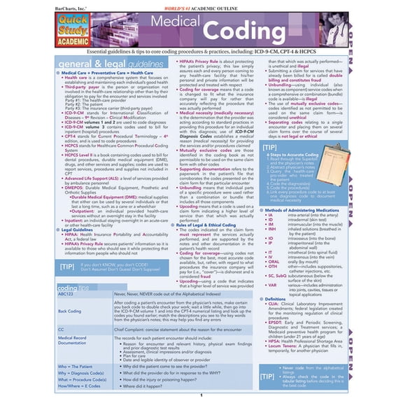 Medical Coding (Other)
