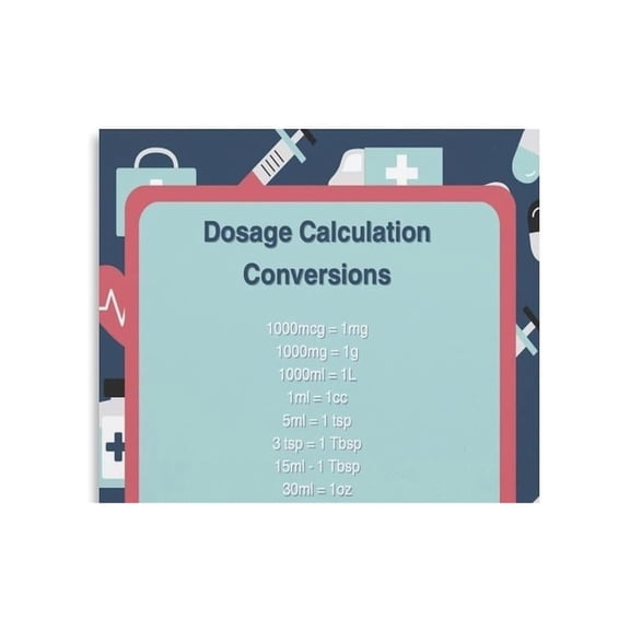 Medical Dosage Calculations Chart Poster Canvas Nursing Wall Decor
