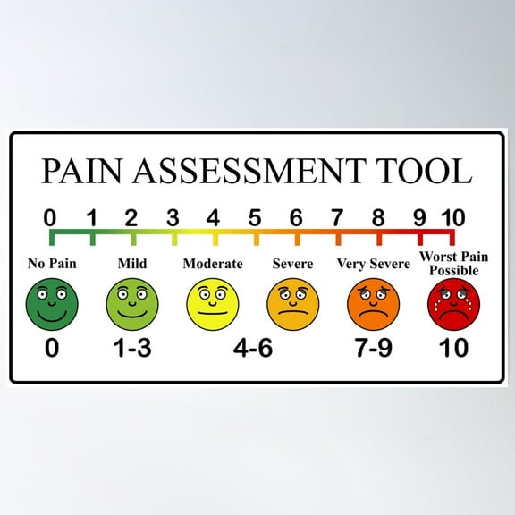 Medical Pain Assessment Tool Chart Poster Wall Art, Modern Wall Decor, 16x24 UNFRAMED