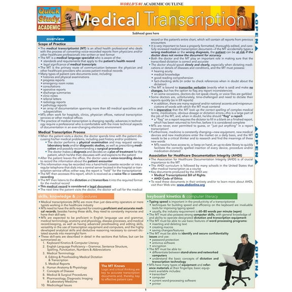 Medical Transcription (Other)