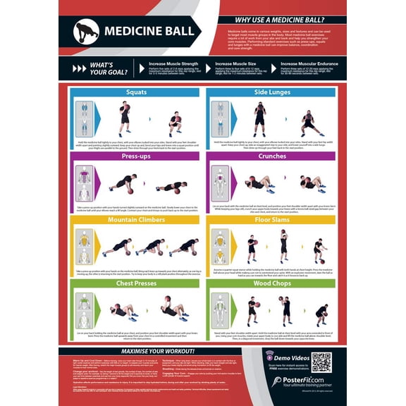 Medicine Ball Exercise | Targets Muscle Groups | Improves Strength Training | Laminated Home & Gym Poster | FREE Online Video Training Support | Size - 594mm x 420mm (A2) | Improves Fitness