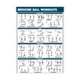 thumbnail image 1 of Medicine Ball Workouts Poster Fitness Charts A must-have poster for fitness enthusiasts, specially designed for gyms. Motivational poster, 1 of 1