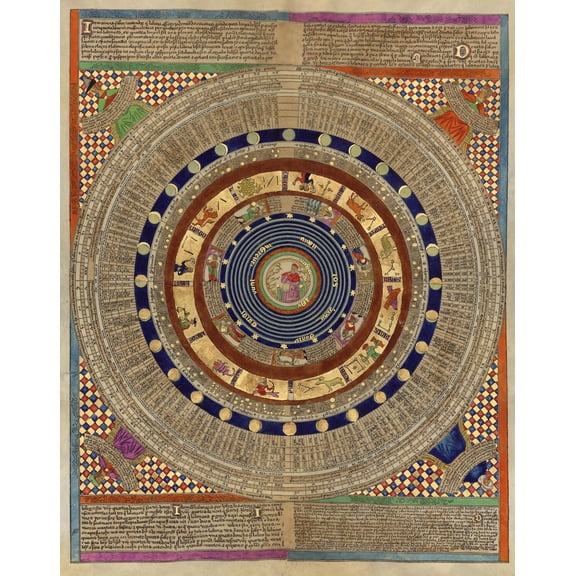 Medieval Illuminated Mapamondi Cosmic Rebel: Radiant Medieval Zodiac & Celestial Map 【Photo Paper】