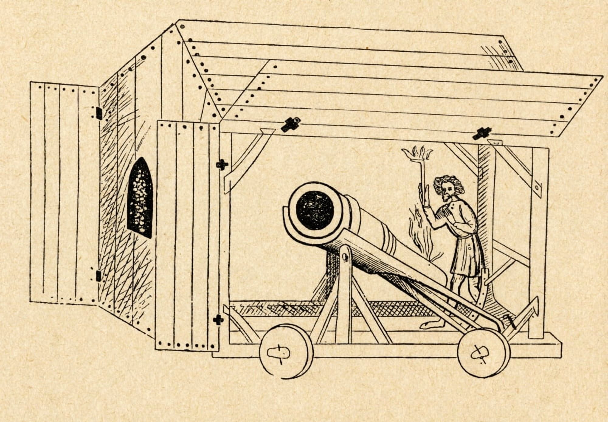 A Medieval Mobile Cannon Being Fired From A Portable Shed From Sveriges Historia By Otto Sjogren Published Malmo 1938 Canvas Art - Ken Welsh Design Pics (17 x 12)