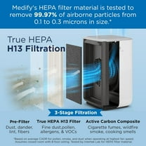 Medify MA-15 Air Purifier with True HEPA H13 Filter | 585 ft² Coverage in 1hr for Allergens, Smoke, Wildfires, Dust, Odors, Pollen, Pet Dander | Removal to 0.1 Microns | Silver, 1-Pack