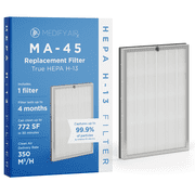 Medify Air MA-45 Genuine Replacement Filter for MA-45 Purifiers | Smoke, Dust, Odors, Pet Dander | 3 in 1 with Pre-filter, HEPA and Activated Carbon | Removal of 0.1 to 0.3 Microns | 1-Pack