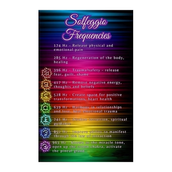 Meditation Sound Frequencies Poster Solfeggio Healing Chart for Home and Studio Decor Sound Healing Frequency Chart Meditation Room Decor Yoga Studio