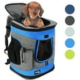 thumbnail image 1 of Medium Pet Travel Backpack Carrier for Dogs Cat Animal Puppy, Breathable Mesh Net Removable Sherpa Bed Outdoor Carrier f, 1 of 6