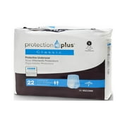 Medline Protection Plus Classic Protective Underwear, Small, 22 Ct