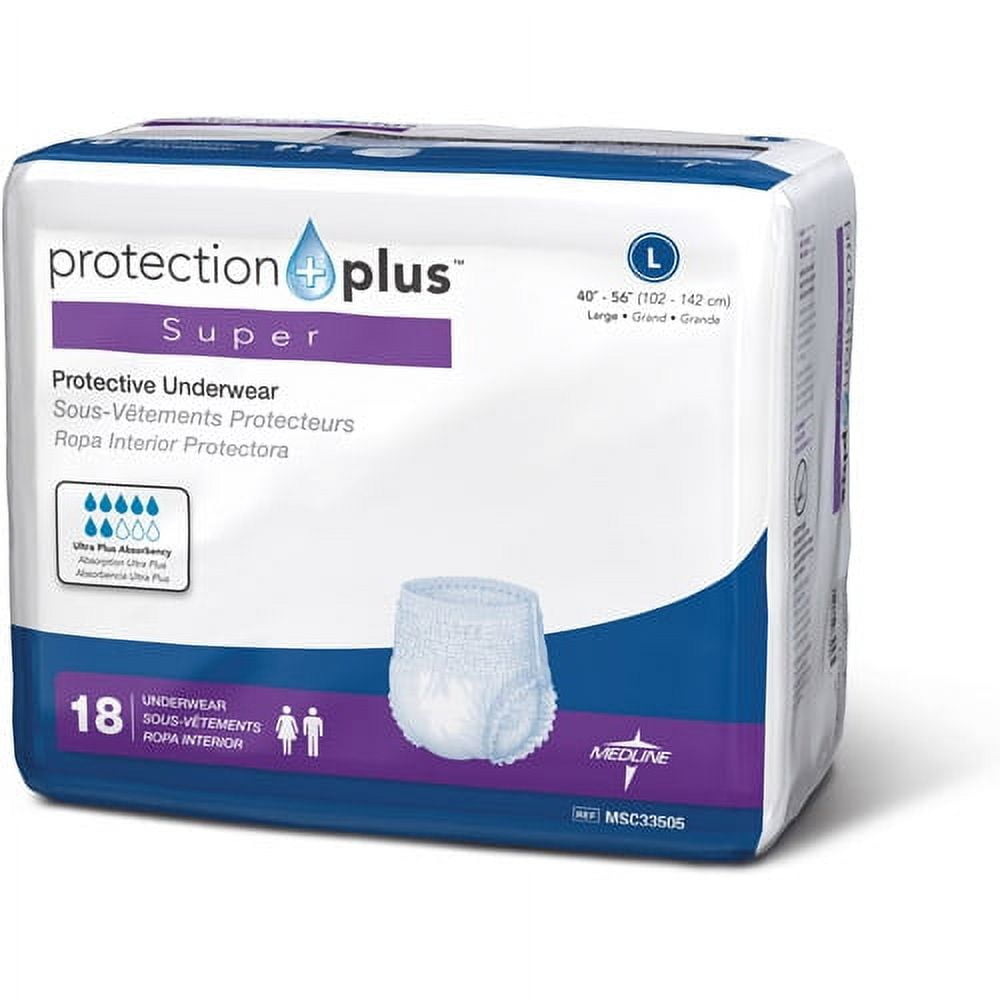 Medline Protection Plus Super Protective Underwear, Heavy Absorbency