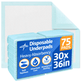 thumbnail image 1 of FitRight Disposable Adult Bed Pads for Incontinence, Furniture, or Pets, Large, Super Absorbent, 30 x 36in, 75 Count, 1 of 8