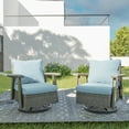 thumbnail image 1 of MeetLeisure 2-Piece Outdoor Polyethylene (PE) Wicker Swivel Rocker Chair，Sky Blue, 1 of 6