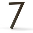 thumbnail image 1 of Mega Handles Outdoor House Numbers | Wall Mounted Numbers for Address | Heavy Duty Metal Numbers, 1 of 8