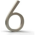 thumbnail image 1 of Mega Handles Outdoor House Numbers | Wall Mounted Numbers for Address | Heavy Duty Metal Numbers, 1 of 8