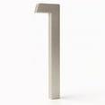 thumbnail image 1 of Mega Handles Outdoor House Numbers | Wall Mounted Numbers for Address | Heavy Duty Metal Numbers, 1 of 8