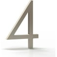 thumbnail image 1 of Mega Handles Outdoor House Numbers | Wall Mounted Numbers for Address | Heavy Duty Metal Numbers, 1 of 8