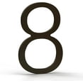 thumbnail image 1 of Mega Handles Outdoor House Numbers | Wall Mounted Numbers for Address | Heavy Duty Metal Numbers, 1 of 8