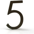 thumbnail image 1 of Mega Handles Outdoor House Numbers | Wall Mounted Numbers for Address | Heavy Duty Metal Numbers, 1 of 8