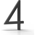 thumbnail image 1 of Mega Handles Outdoor House Numbers | Wall Mounted Numbers for Address | Heavy Duty Metal Numbers, 1 of 8