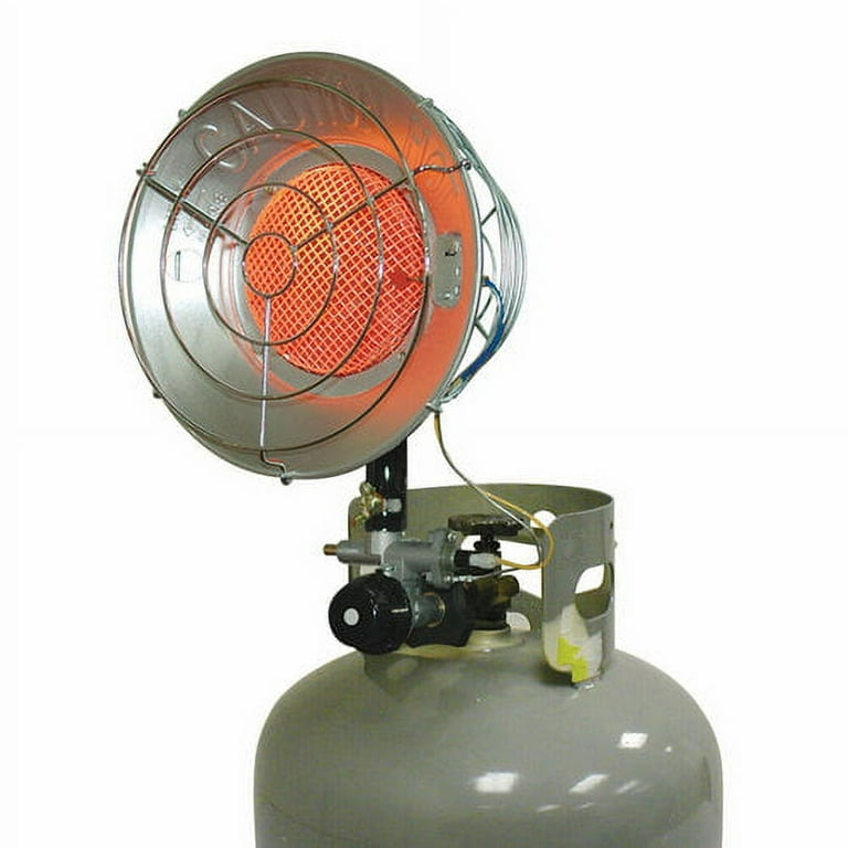 Propane heat 2024