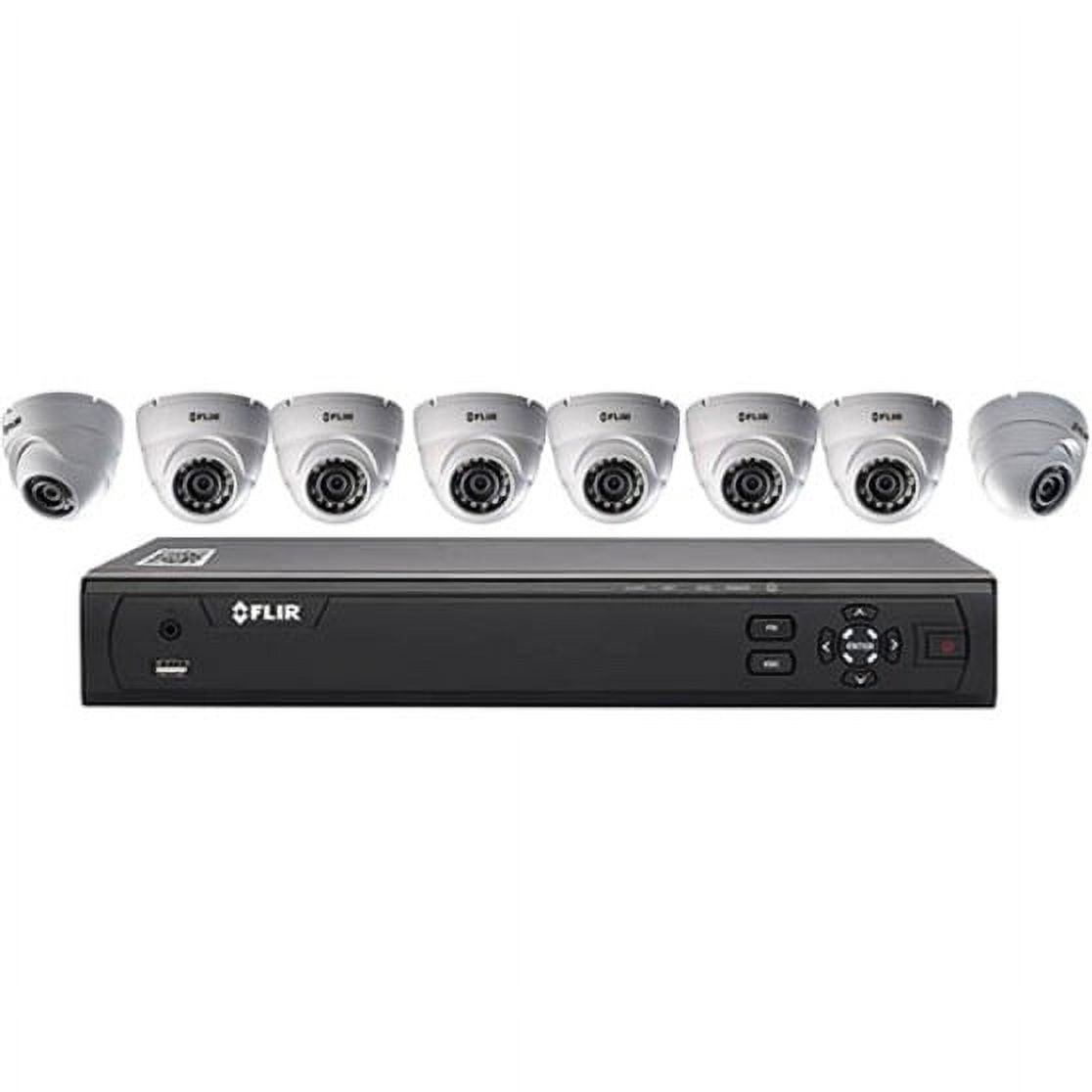 Megapixel Over Coax Security Systems