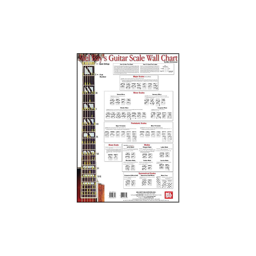 Mel Bay Guitar Scale Wall Chart - Walmart.com