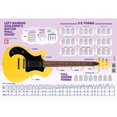 thumbnail image 1 of Mel Bay Left-Handed Children's Guitar Wall Chart, 1 of 1