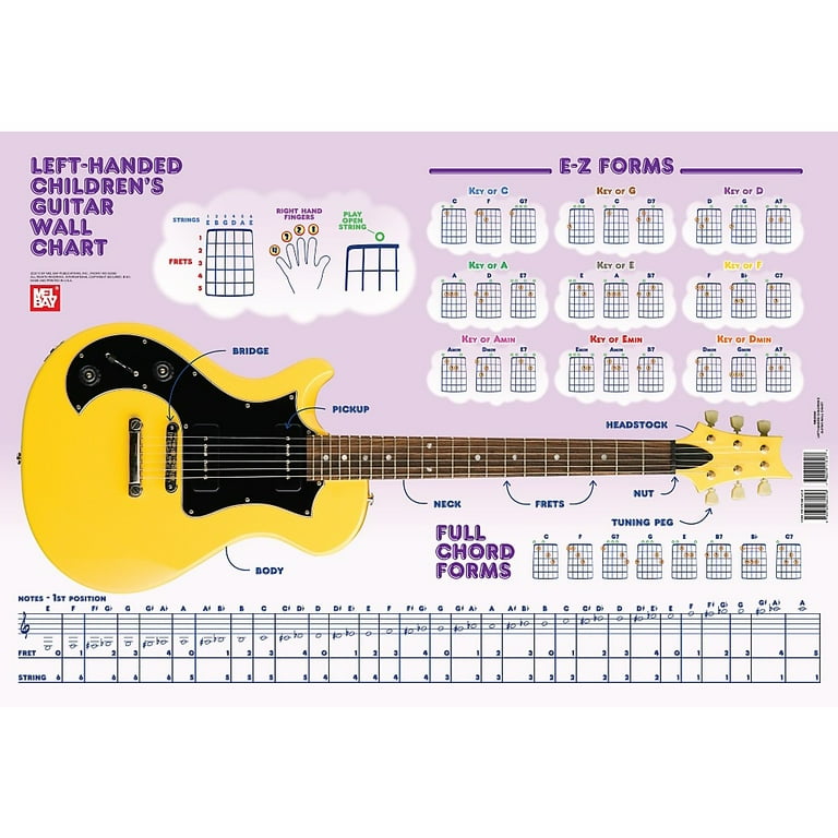 Left handed children's guitar deals