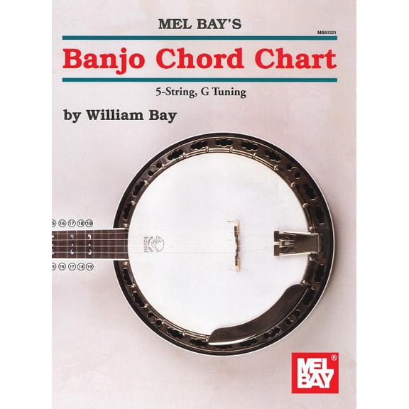 Mel Bay's Banjo Chord Chart