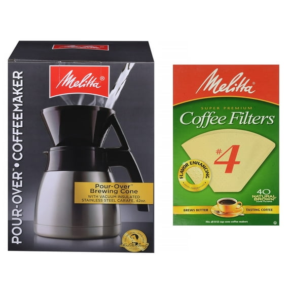 Melitta Cone Coffee Maker