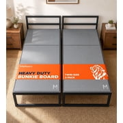 Meliusly Heavy Duty Bunkie Board Twin Size 2-Pack 38x75 Each - Non-Slip Breathable Bed Support Board for Slatted Bed Frame, Anti-Sag Under Bed Support, Noise Minimizing Moisture Resistant