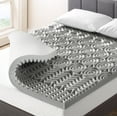 thumbnail image 1 of Mellow 3" 5-Zone Gel Infused Memory Foam Mattress Topper, Twin, 1 of 10
