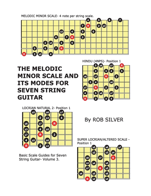 The Melodic Minor Scale and its Modes for Seven String Guitar ...