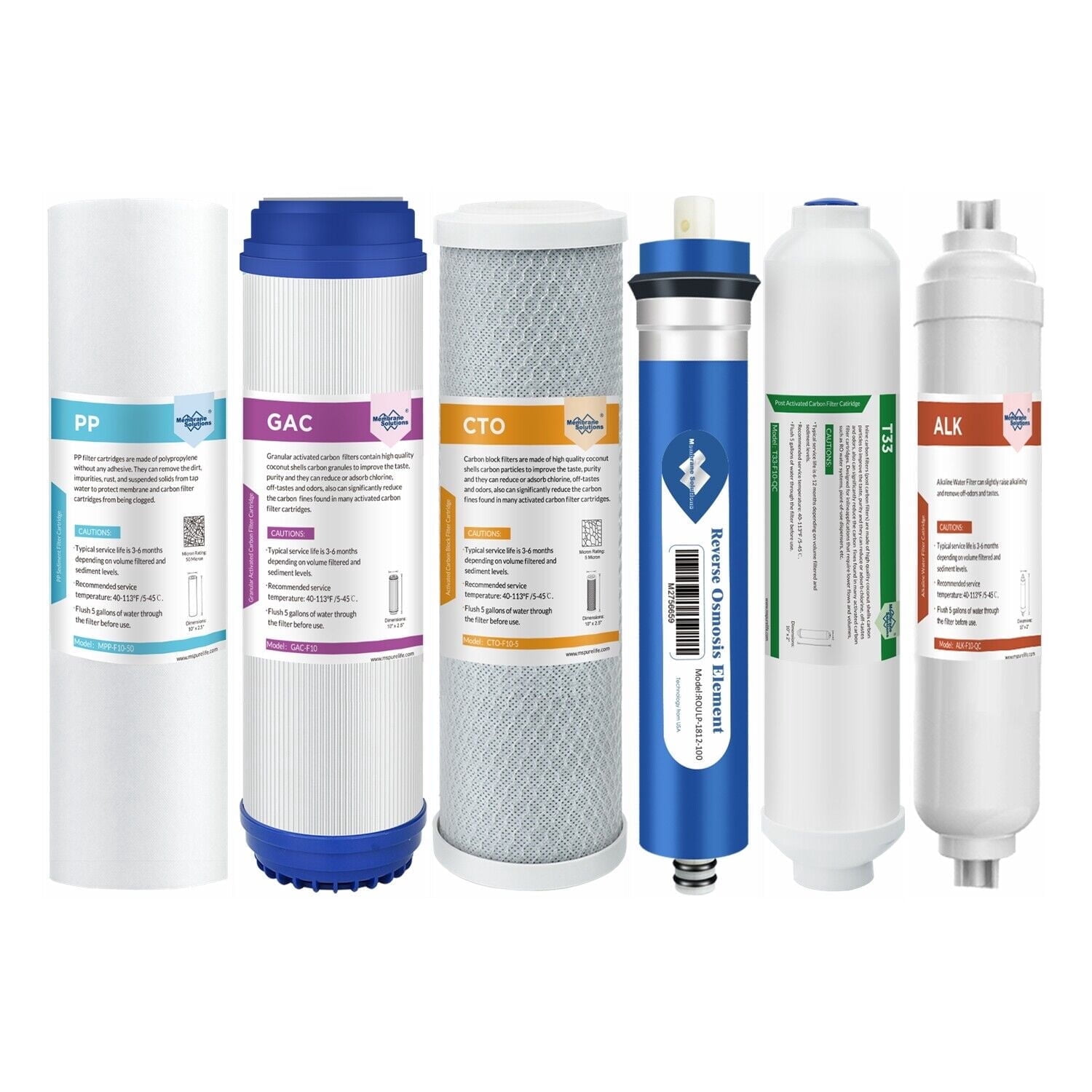 Resorbable Filter Membrane Solutions 100GPD 6-Stage Reverse Osmosis Replacement Filter ...
