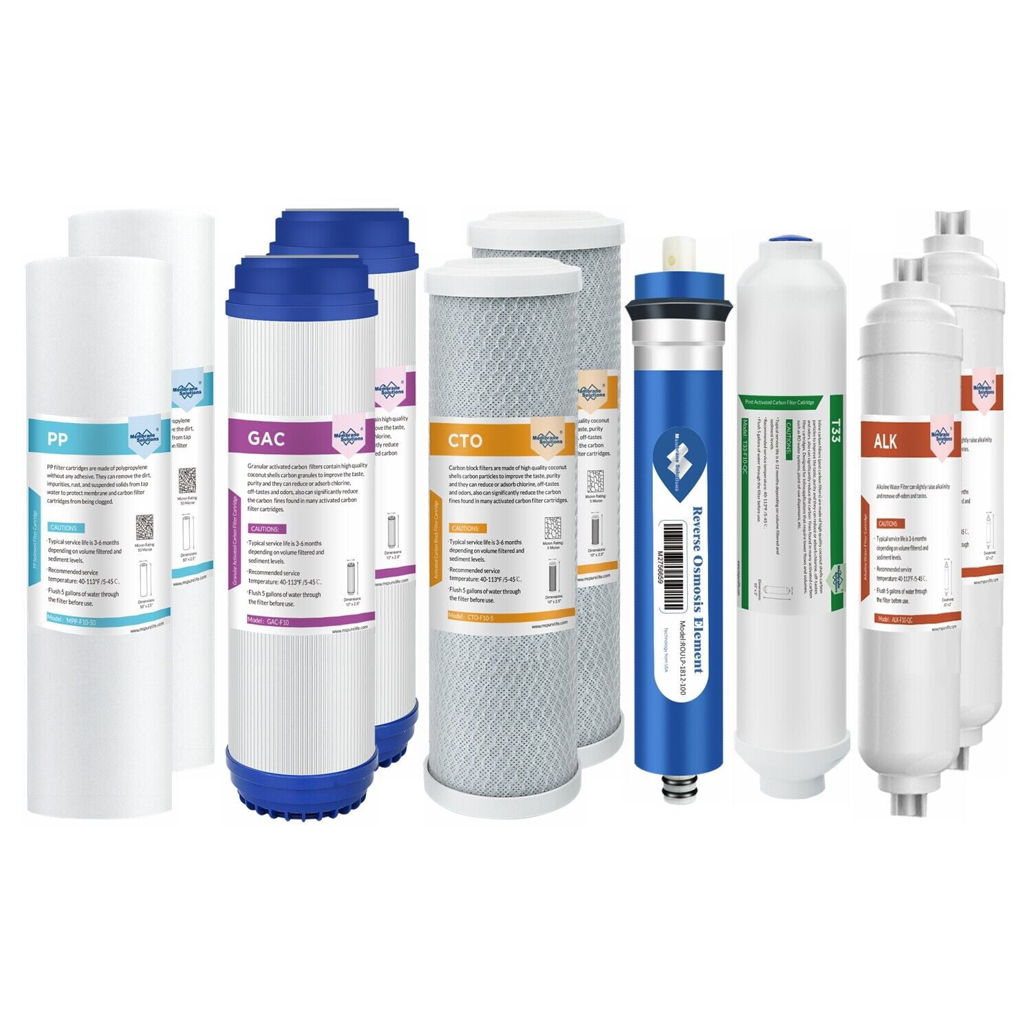 Membrane Solutions 150GPD 6-Stage Reverse Osmosis Replacement Filter ...