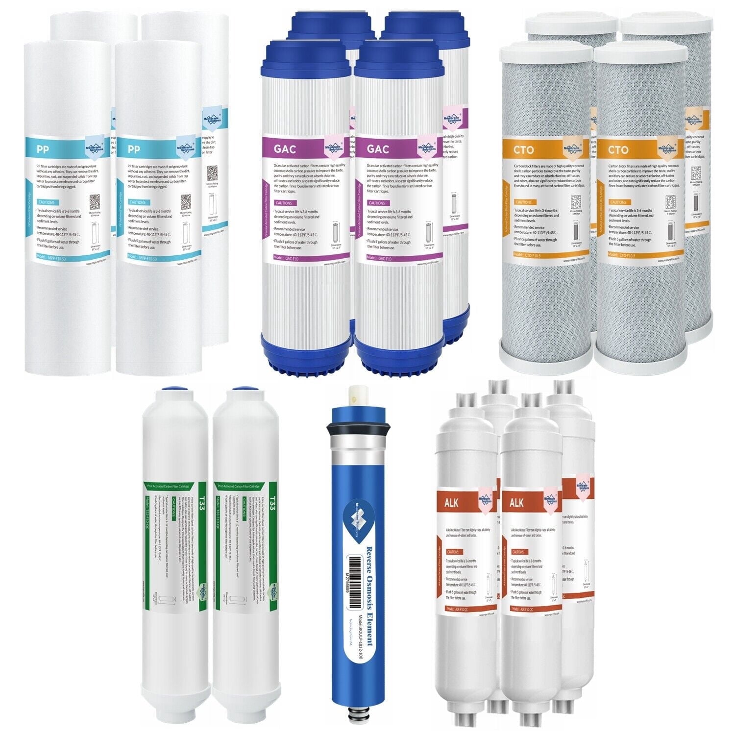 Resorbable Filter Membrane Solutions 150GPD 6-Stage Reverse Osmosis Replacement Filter ...