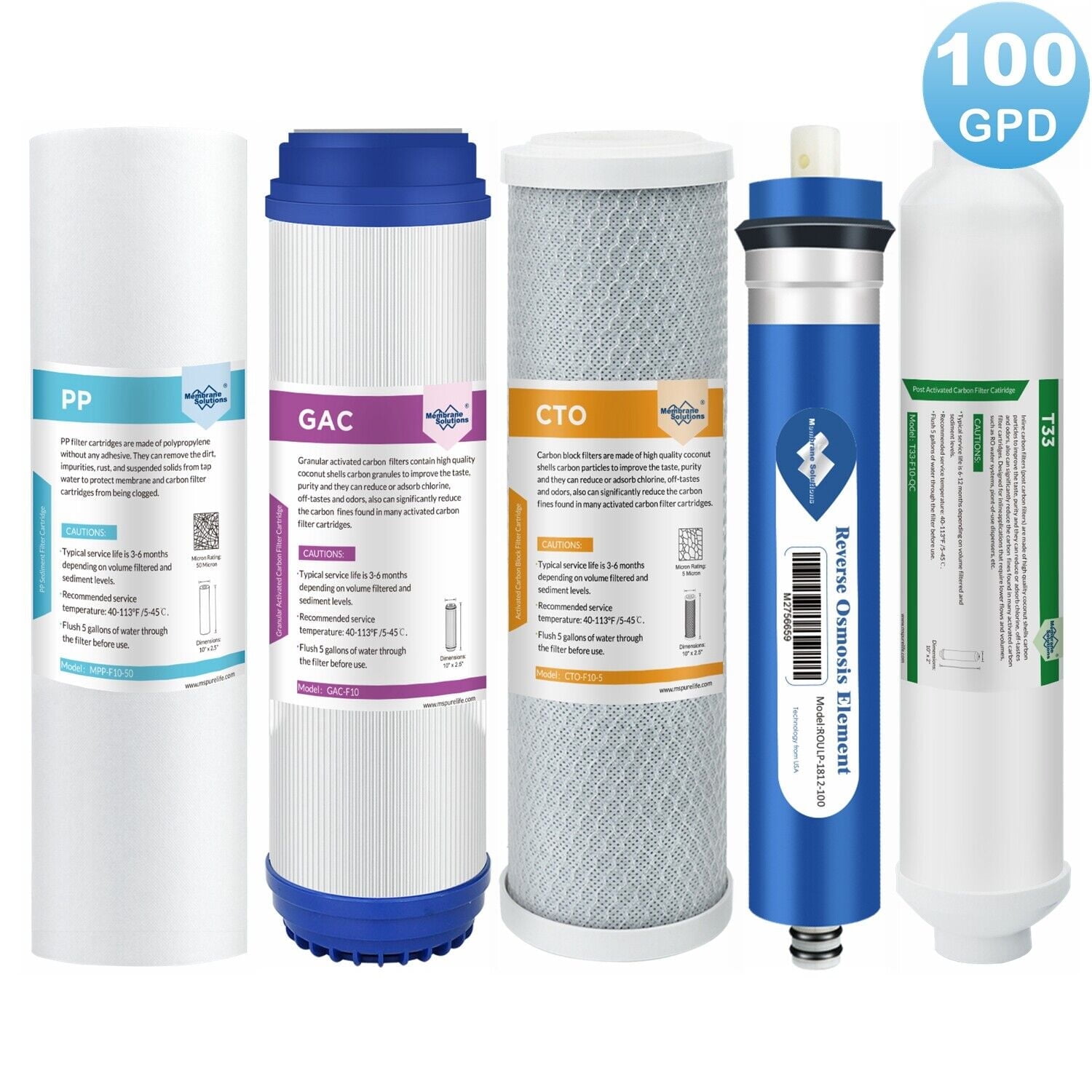 Membrane Solutions Universal Reverse Osmosis Water Filter for 5/6 Stage RO System, Compatible with iSpring, APEC, Express Water, 100GPD RO Membrane