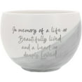 thumbnail image 1 of Memorial Candle-In Memory, 1 of 1