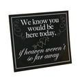 thumbnail image 1 of Memorial Wedding Sign - Party Decor - 1 Piece, 1 of 3