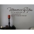 thumbnail image 1 of Memories Like Thousands of Stars Wall Vinyl Memorial Sticker Lettering Decal, 23x8-Inch, Chocolate Brown, 1 of 4