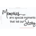thumbnail image 1 of Memories Wall Quote - Tell Our Story – Family Vinyl Lettering Decor Stickers 23x12-Inch Black, 1 of 4